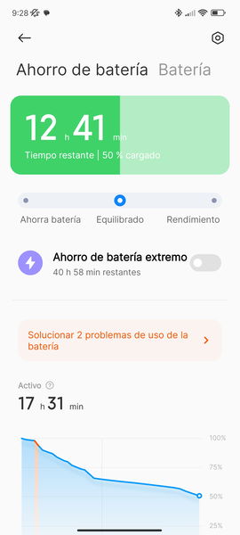 Xiaomi 13 Pro, análisis: un paso más hacia la excelencia