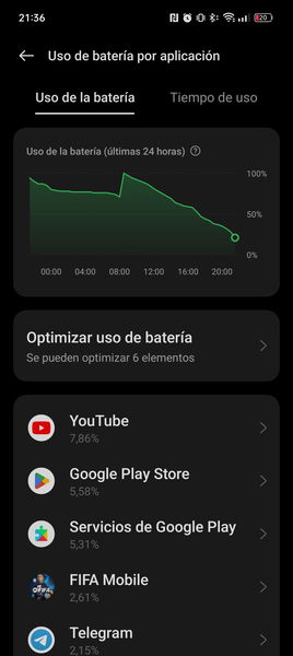 realme GT3, análisis: pantalla espectacular, cámaras a la altura de muy pocos y carga ultrarrápida de 240W