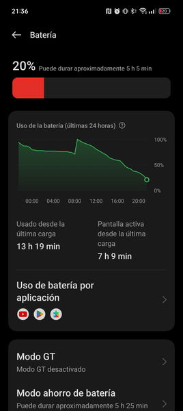 realme GT3, análisis: pantalla espectacular, cámaras a la altura de muy pocos y carga ultrarrápida de 240W