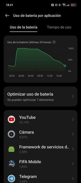 Realme GT3, características, precio y ficha técnica