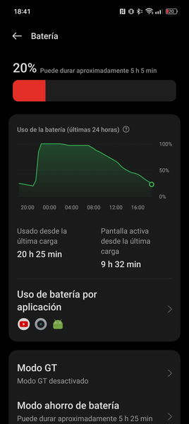 realme GT3, análisis: pantalla espectacular, cámaras a la altura de muy pocos y carga ultrarrápida de 240W