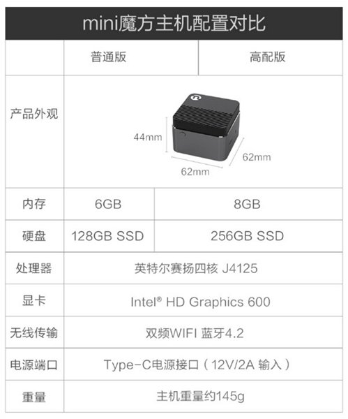 Ojo al mini-PC que vende Xiaomi: pesa menos que un móvil y ocupa lo mismo que un cubo de Rubik