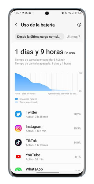 Análisis del smartphone Samsung Galaxy A34 5G: Un todoterreno