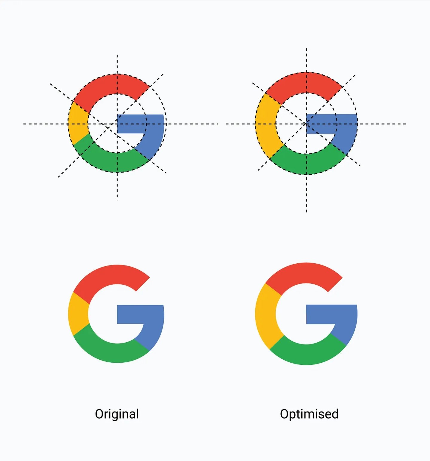 Comparativa de logotipo de Google