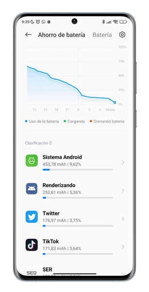 Xiaomi Redmi Note 12 Pro edición extrema ROM Original (inglés + chino),  posibles aplicaciones de Google