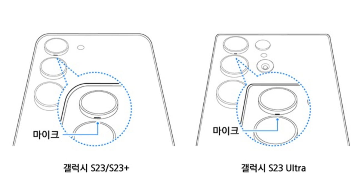 Samsung avisa: si usas estos accesorios en tu móvil, podría dañarse o no funcionar bien