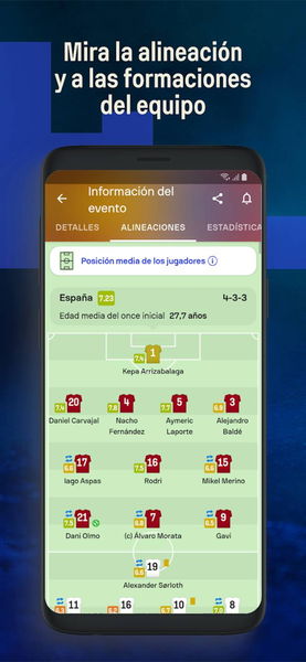 Liga de Fútbol del mundo - Apps en Google Play