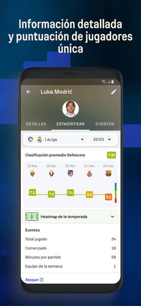 13 mejores apps para ver resultados de fútbol en Android (2023)