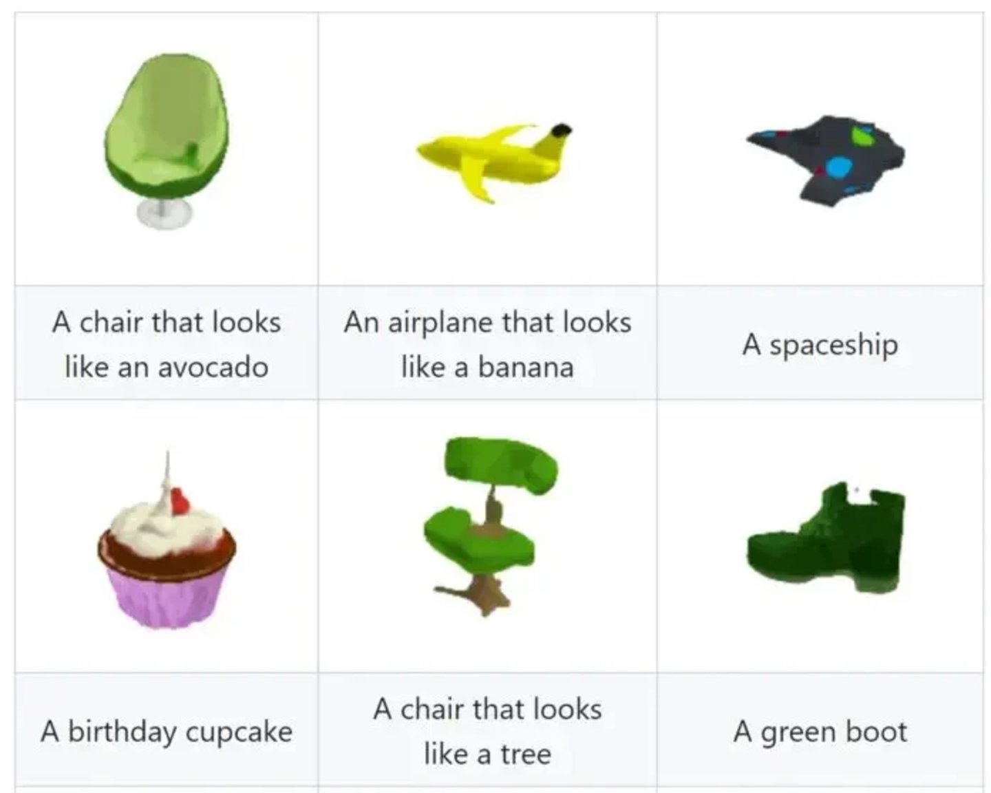 New AI from the creators of ChatGPT lets you create 3D objects from text