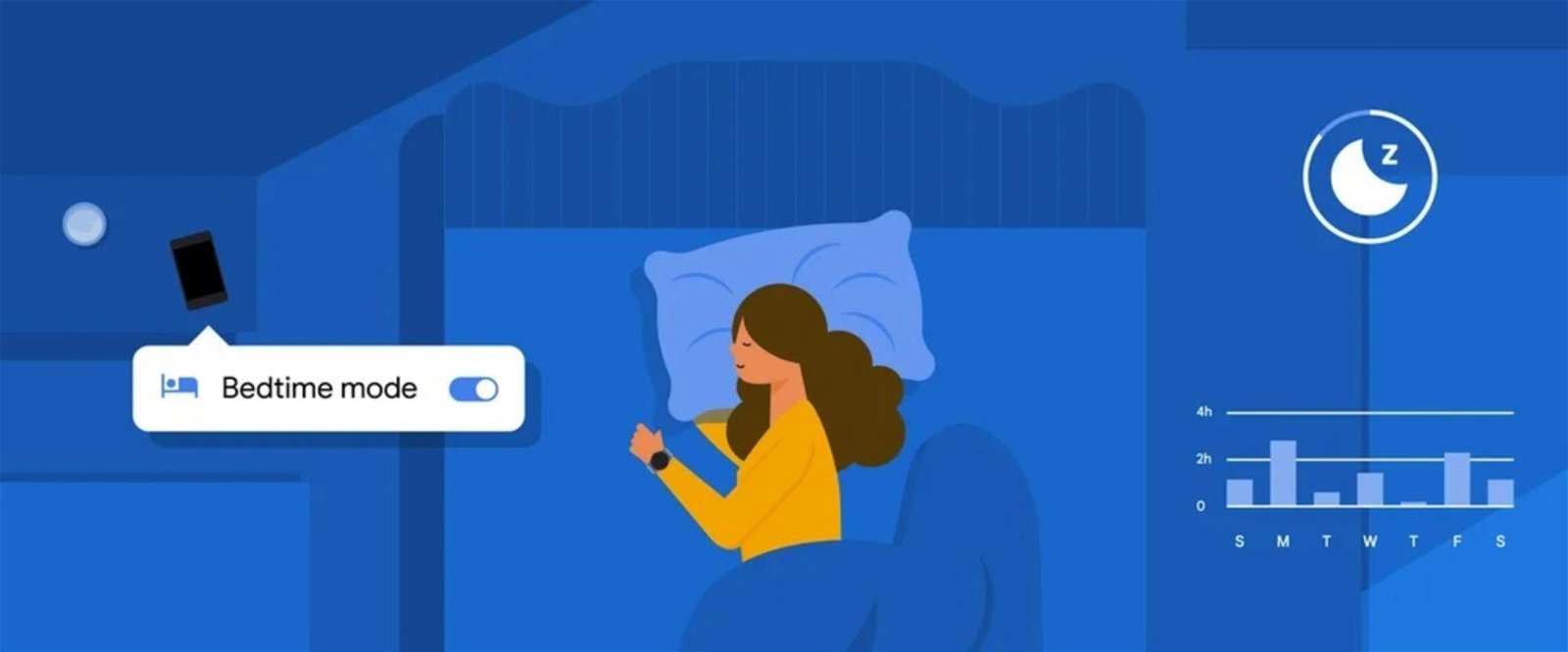 Google te recomienda que no uses Google, sobre todo por la noche