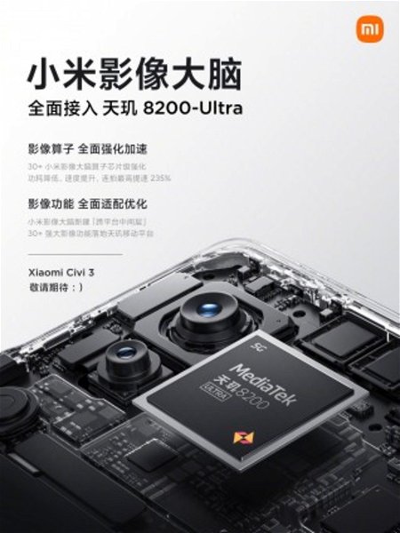 Xiaomi revela las primeras características del futuro Xiaomi 14 Lite