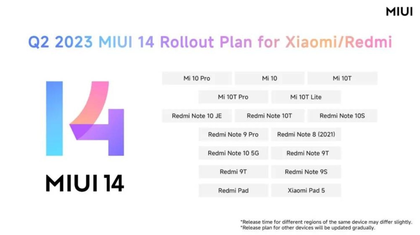 Xiaomi Redmi MIUI 14 Q2 2023