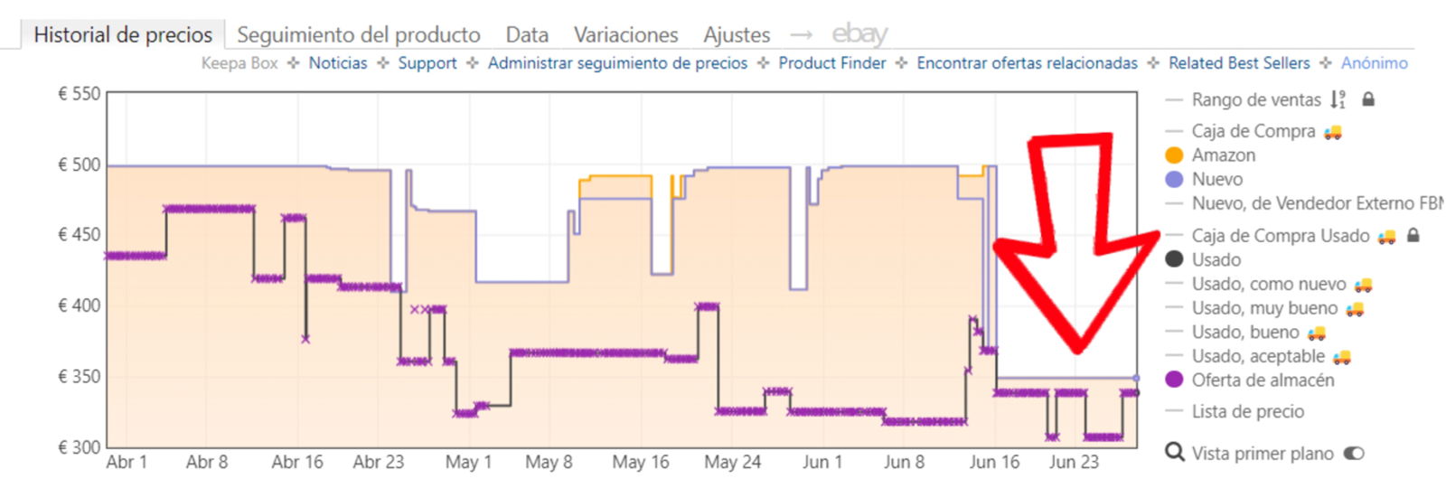 Reloj GPS Suunto 9 Peak Pro · Suunto · El Corte Inglés