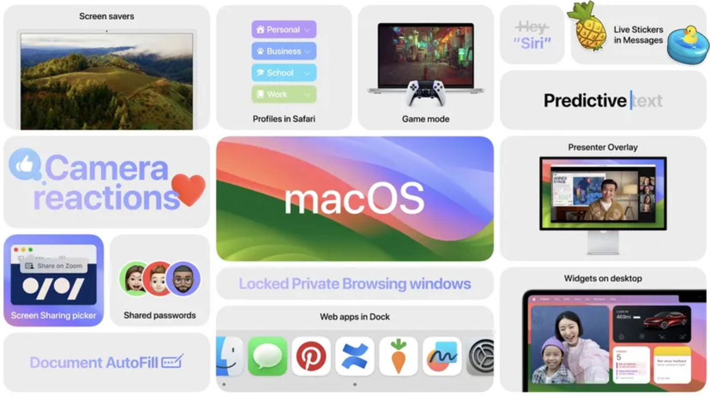 Resumen de todas las novedades de macOS Sonoma.