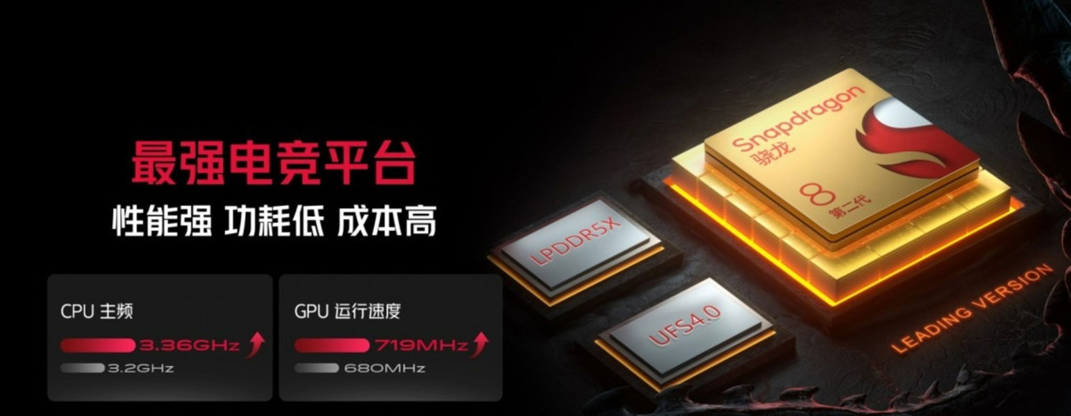 El RedMagic 8S Pro es oficial: una bestia con Snapdragon 8 Gen 2 mejorado y batería de 6000 mAh