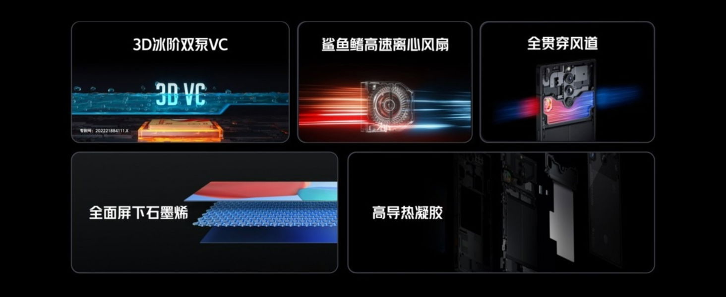 El RedMagic 8S Pro es oficial: una bestia con Snapdragon 8 Gen 2 mejorado y batería de 6000 mAh