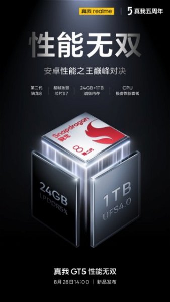 El realme GT5 será una bestia con Snapdragon 8 Gen 2 y 24 GB de RAM: ya sabemos cuándo se presentará