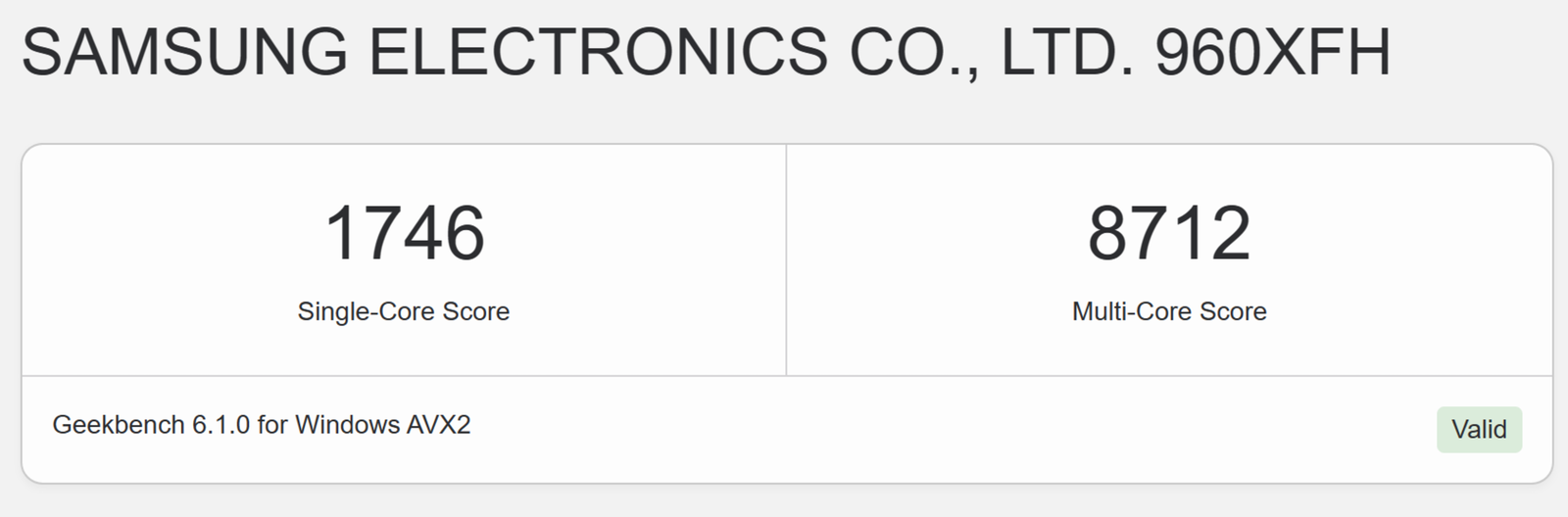 Resultados GeekBench