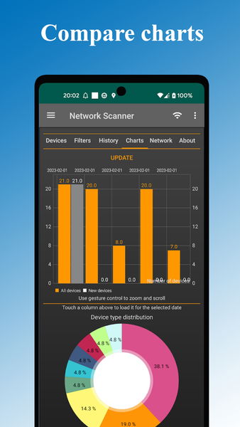 Las 6 mejores aplicaciones Android para saber si alguien te está robando el Wi-Fi