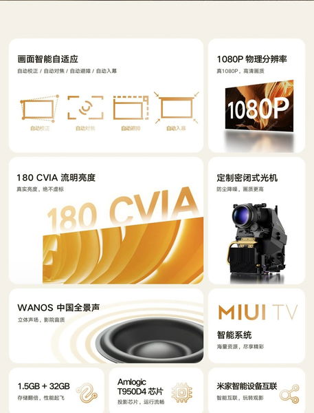 Xiaomi-proyector Redmi 2, resolución de 1080P, 1,5 GB + 32GB