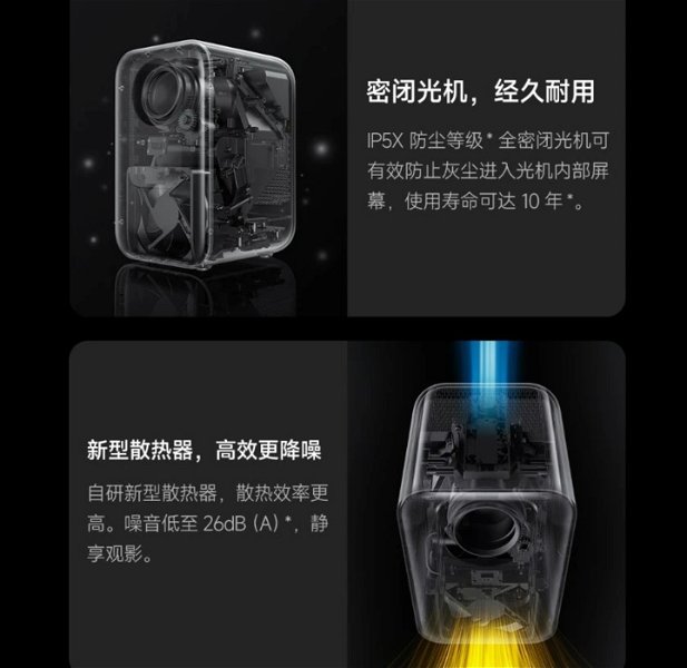 Vas a querer uno de los nuevos proyectores de Xiaomi: resolución Full HD y  sonido estéreo por muy poco dinero