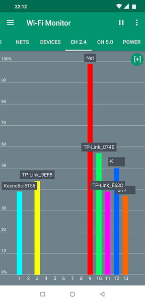 Las 6 mejores aplicaciones Android para saber si alguien te está robando el Wi-Fi