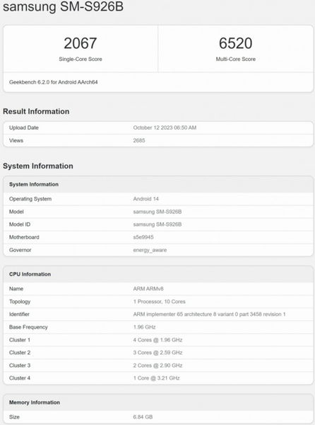 El Samsung Galaxy S24+ pasa por Geekbench y deja ver mejoras en la memoria RAM... para el modelo coreano