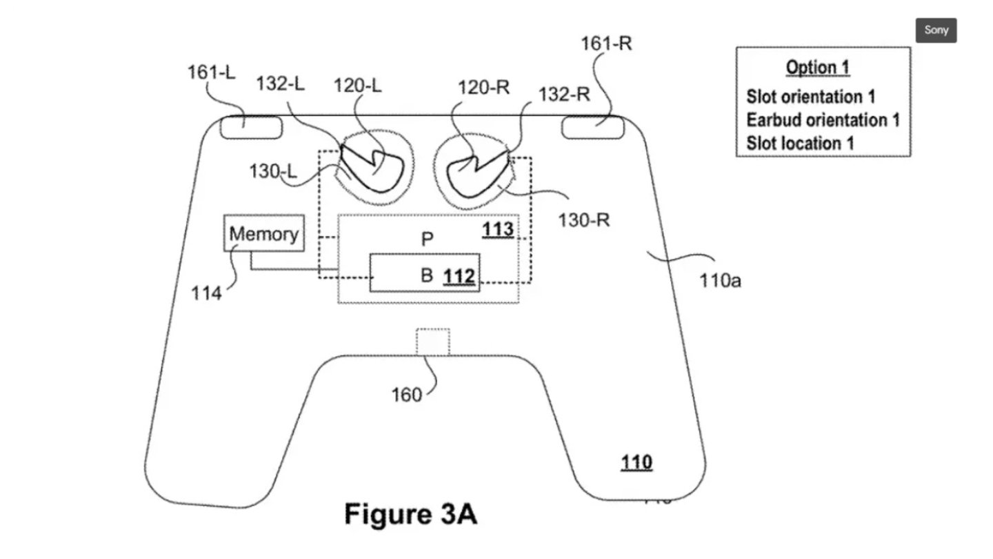 PS5: una patente de Sony revela la posible apariencia del nuevo mando  DualShock - Meristation