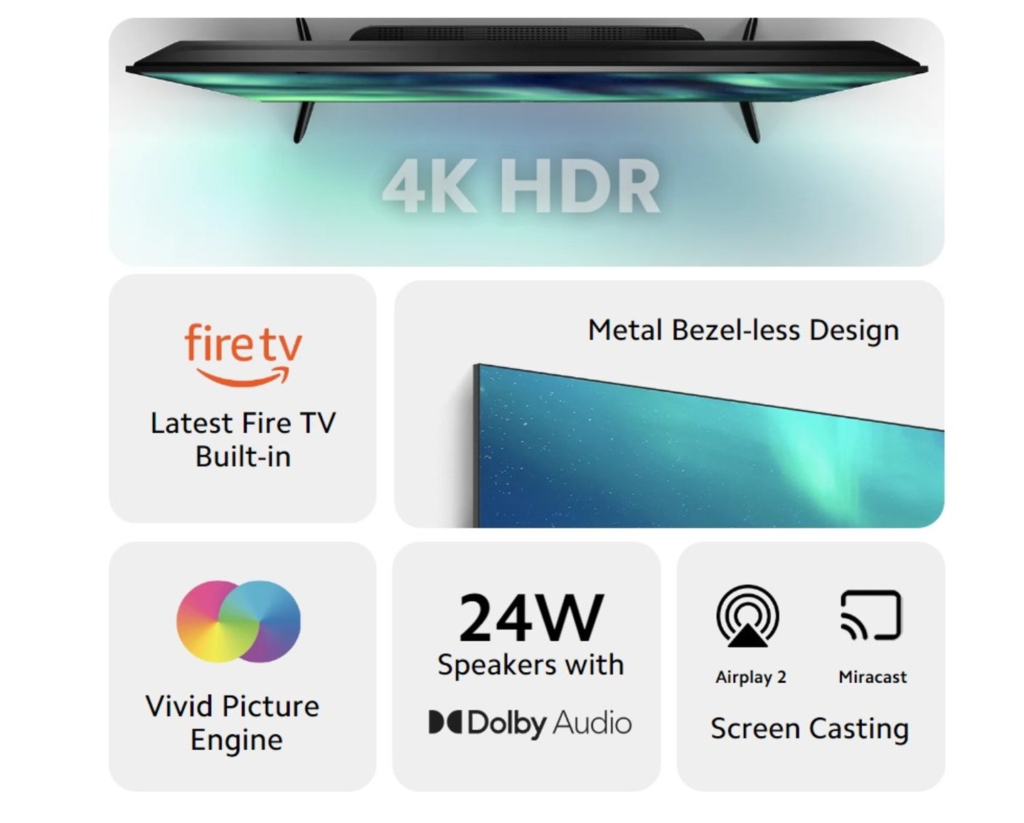 Redmi Smart Fire TV 4K: Xiaomi quiere romper el mercado con su nueva tele barata