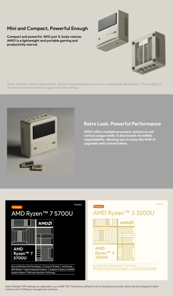 Este Mini PC con estética de Mac retro lleva Windows 11 y procesador AMD Ryzen