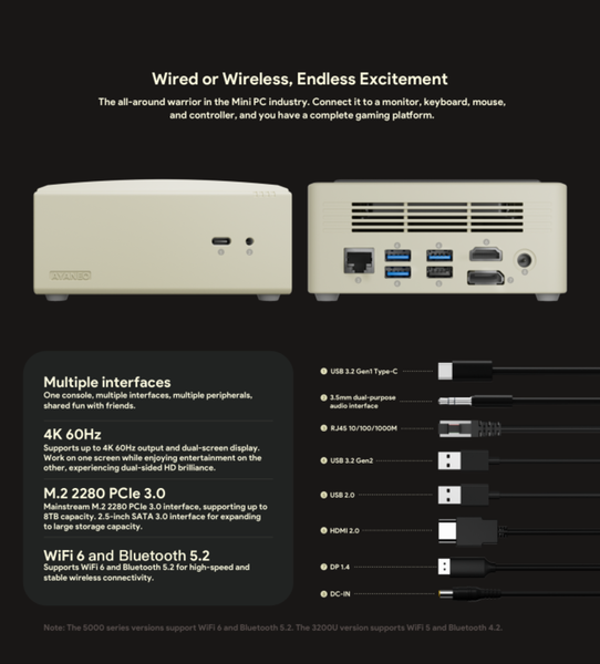 Este Mini PC con estética de Mac retro lleva Windows 11 y procesador AMD Ryzen