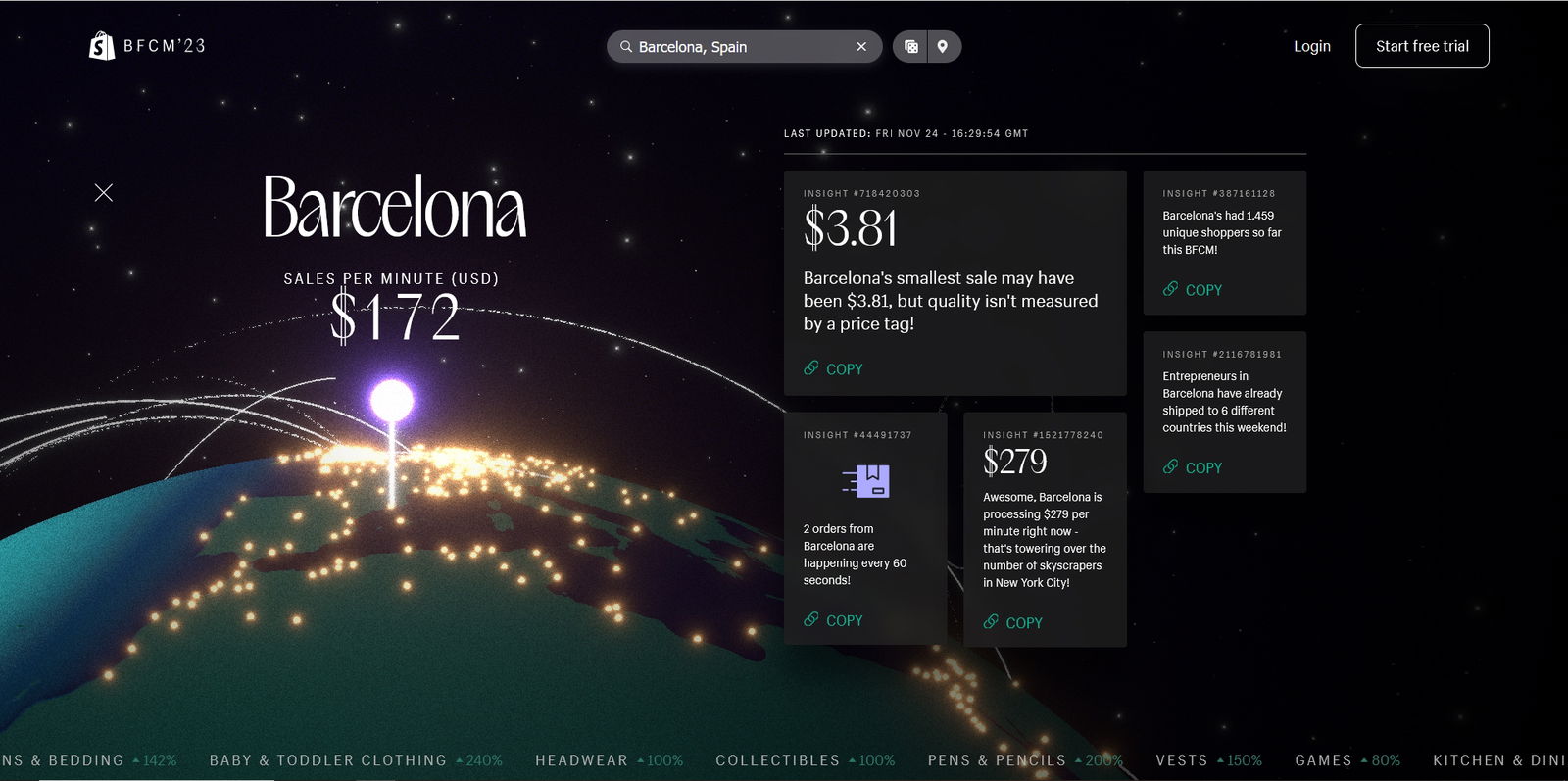 Este mapa muestra en tiempo real cuánto dinero está gastando la gente durante el Black Friday