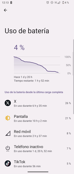 Las especificaciones filtradas del Xperia 5 V son más discretas