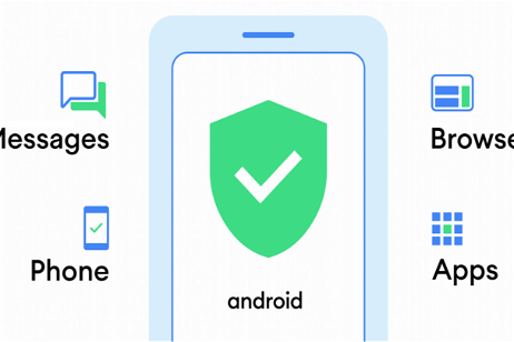 Android te avisará de los ataques de phishing en tu móvil con esta nueva función