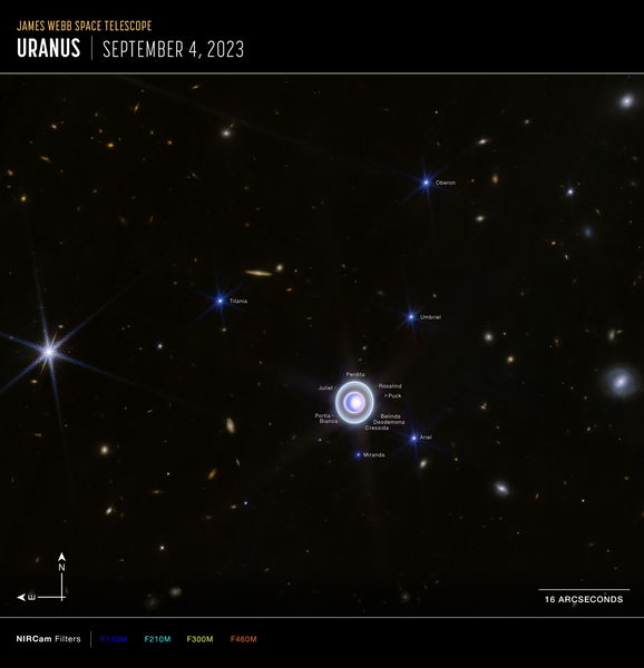 Parece un portal a otra dimensión, pero en realidad es un planeta cercano y que conoces bastante