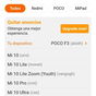 Con este sencillo truco te asegurarás de que tu móvil Xiaomi cargue a máxima velocidad
