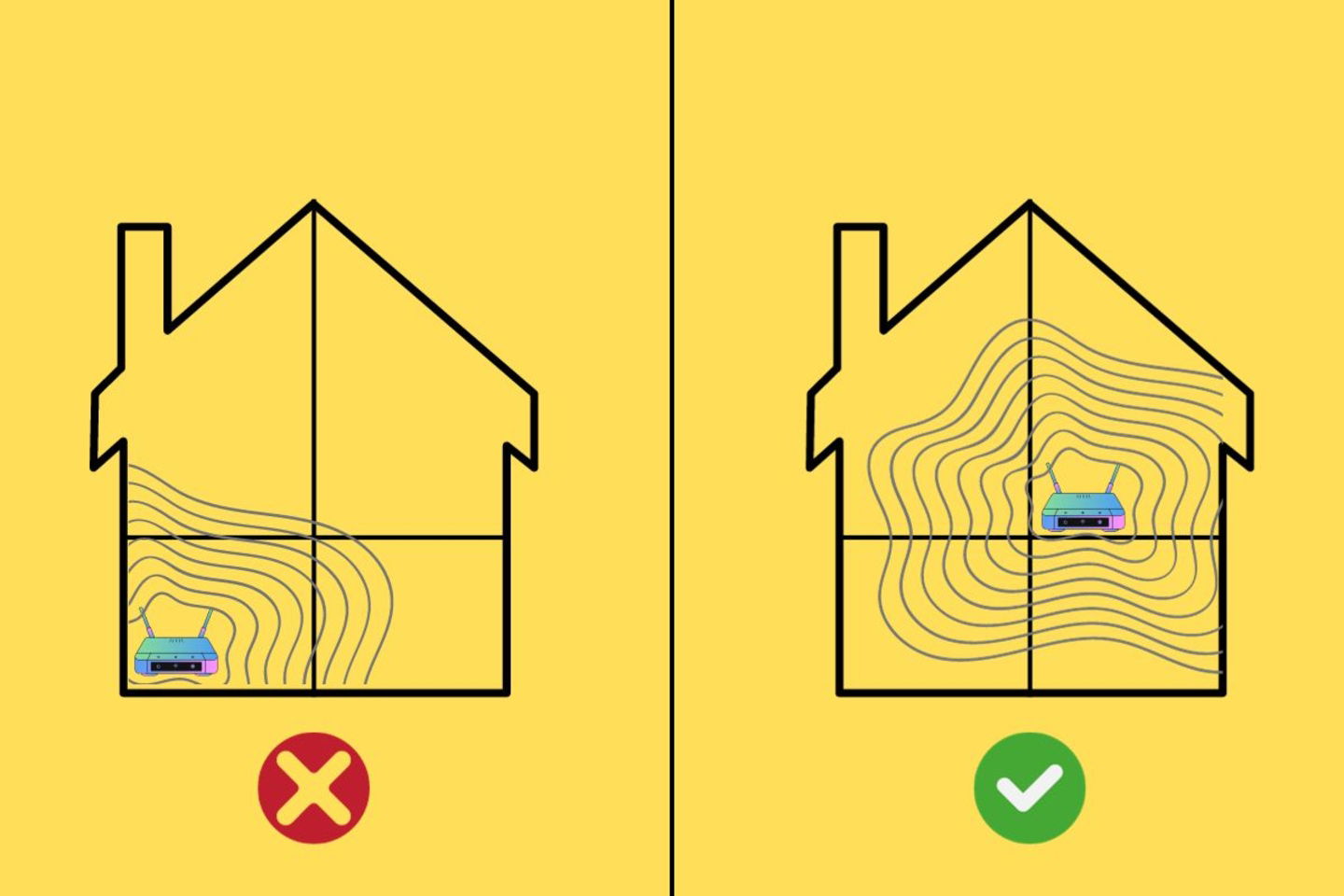 Cómo amplificar el WiFi de casa paso a paso