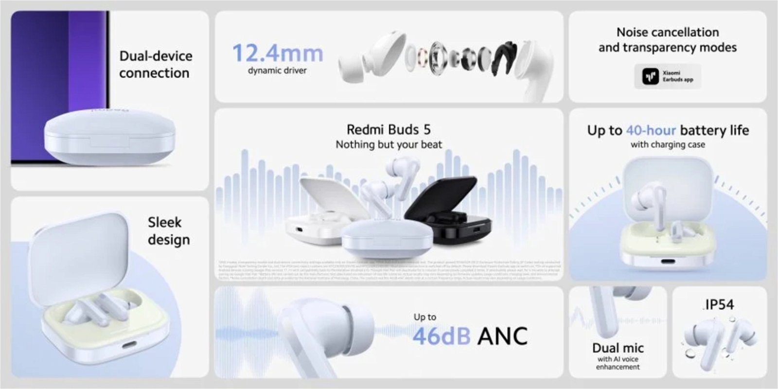Los Redmi Buds 5 llegan a España: precio oficial y dónde comprar los nuevos auriculares baratos de Xiaomi