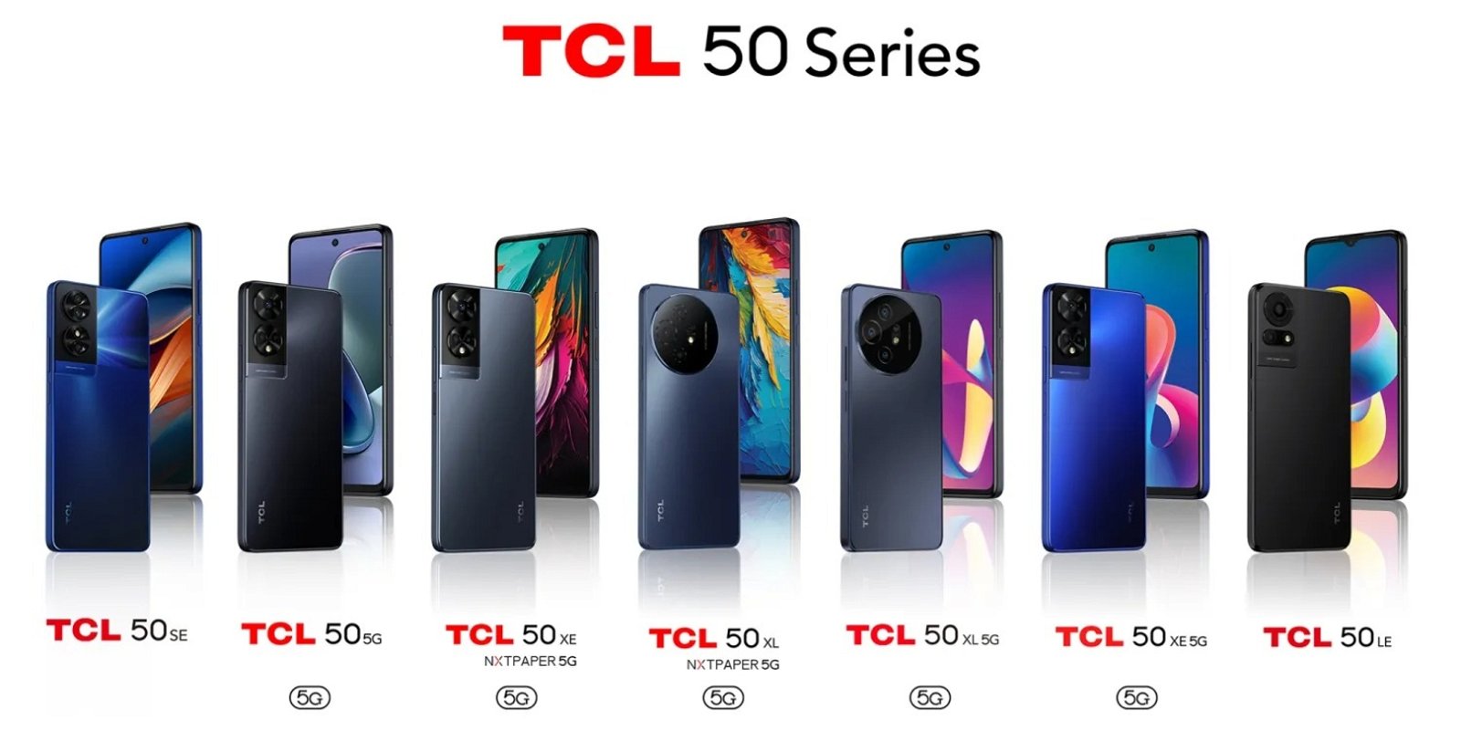 Ni uno, ni dos, ni tres TCL acaba de presentar siete nuevos móviles Android