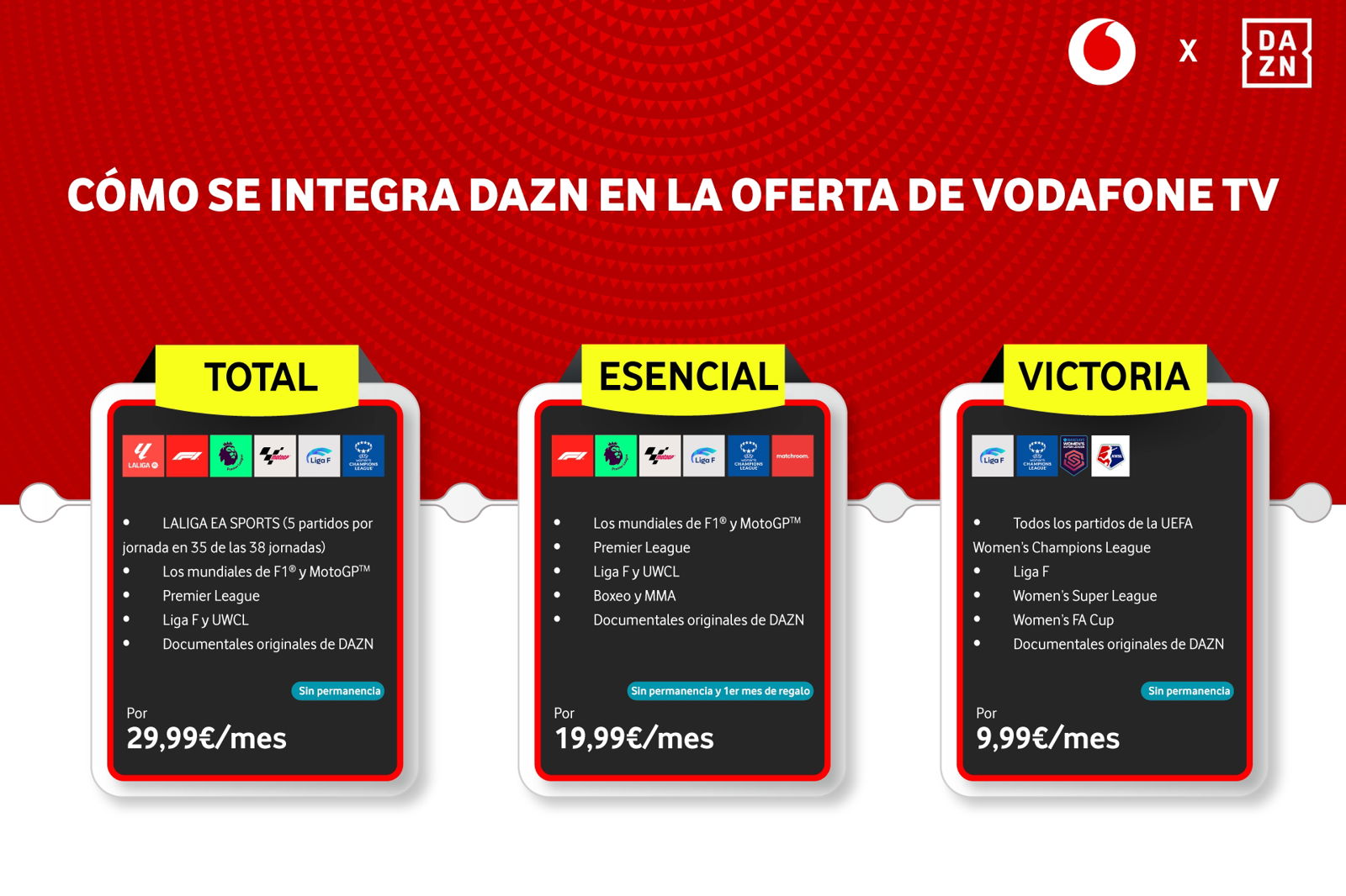 Este plan de DAZN te sale gratis el primer mes si lo contratas por Vodafone