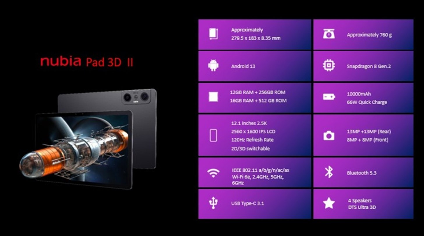 Nueva ZTE nubia Pad 3D II: la tableta holográfica está cada vez más cerca