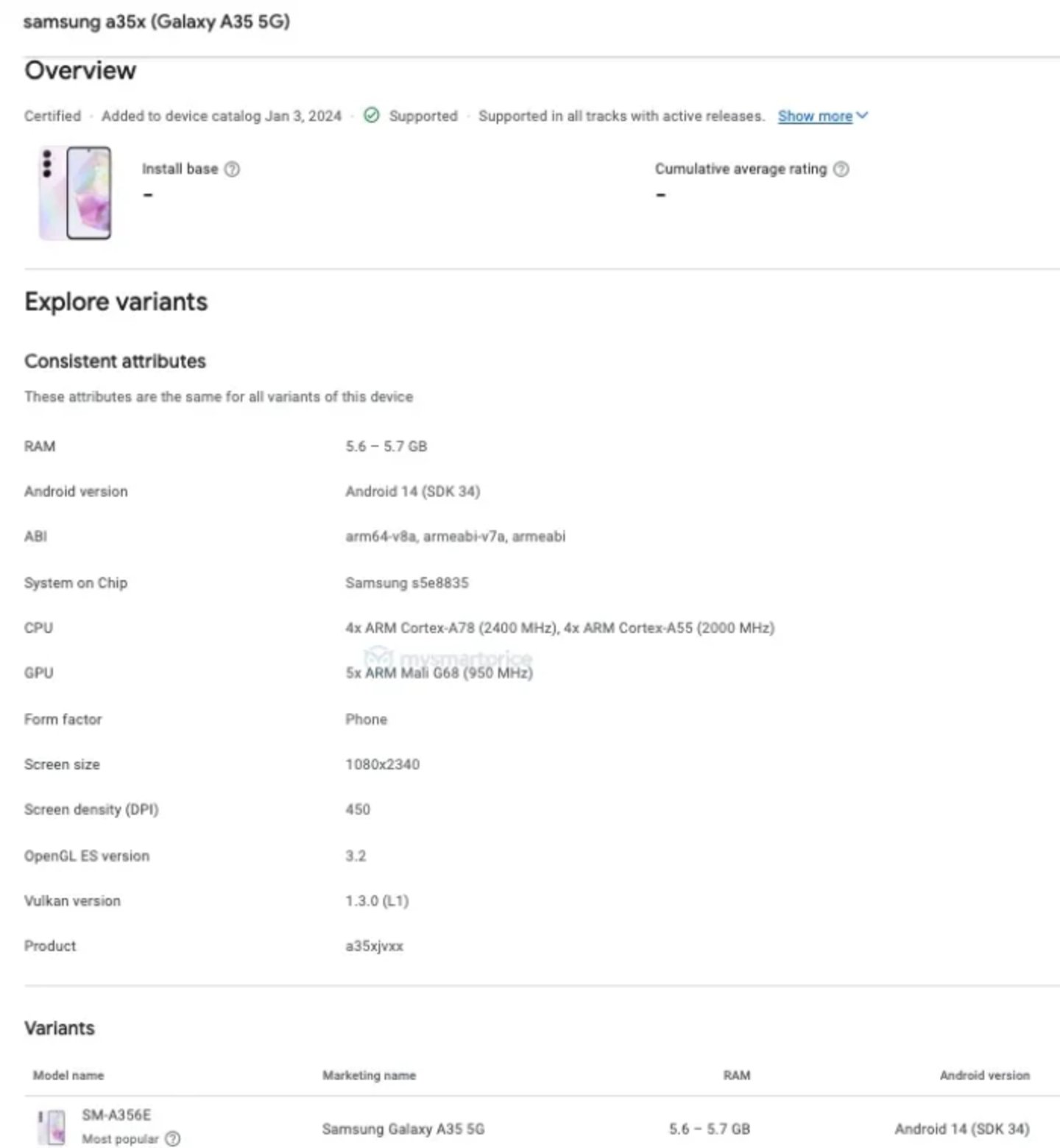 Samsung Galaxy A35: al descubierto las principales especificaciones del nuevo superventas barato de la marca