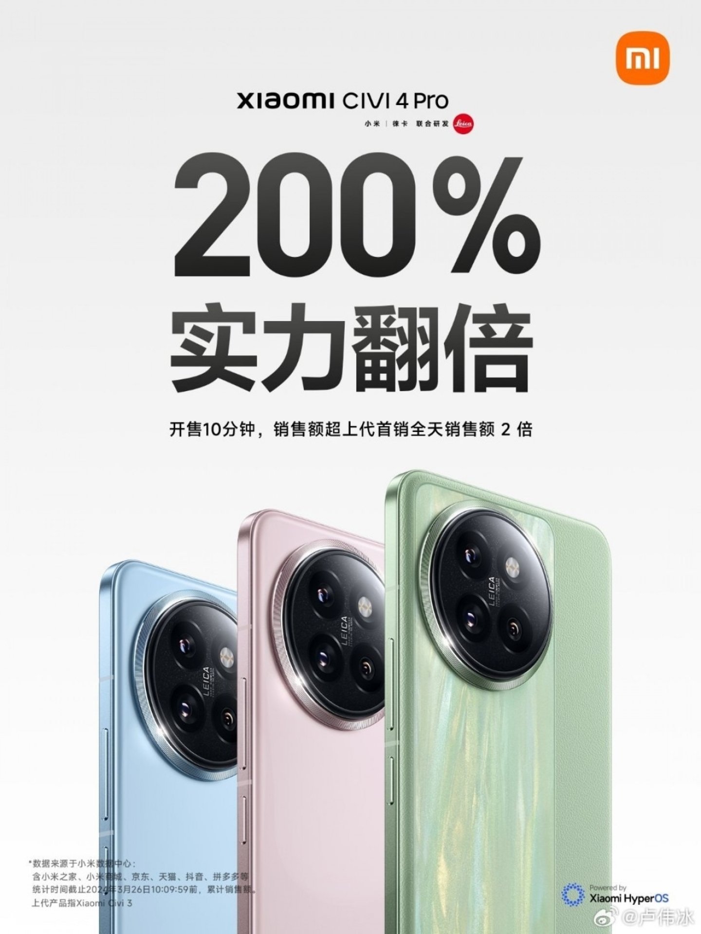 Este nuevo gama alta económico de Xiaomi solo ha necesitado 10 minutos para batir un récord de ventas