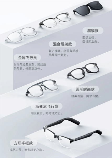 Xiaomi lanza sus nuevas gafas inteligentes: cuestan menos de 60 euros