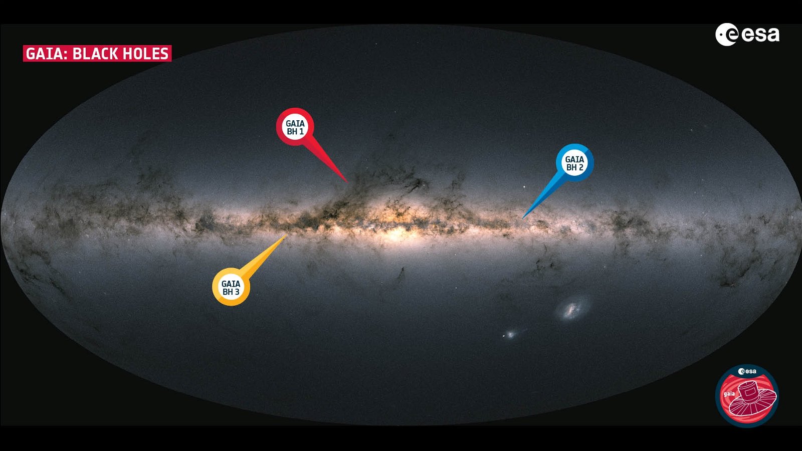 la localización de los tres agujeros negros encontrados en Gaia