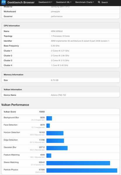 El Samsung Galaxy Z Flip6 pasa por Geekbench y obtiene una puntuación similar a la del Galaxy S24 Ultra