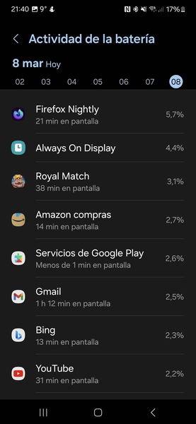 Samsung Galaxy S24 y Galaxy S24+, análisis: los hermanos pequeños del S24 Ultra rozan la excelencia