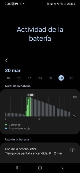 Samsung Galaxy S24 y Galaxy S24+, análisis: los hermanos pequeños del S24 Ultra rozan la excelencia