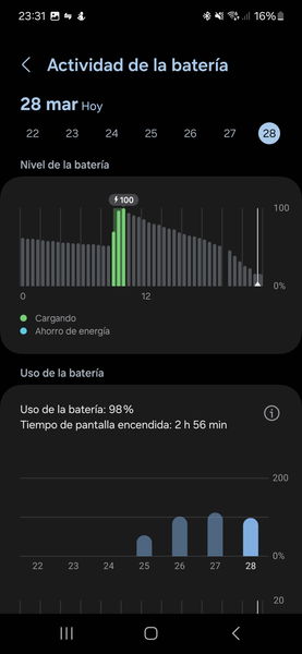 Samsung Galaxy S24 y Galaxy S24+, análisis: los hermanos pequeños del S24 Ultra rozan la excelencia