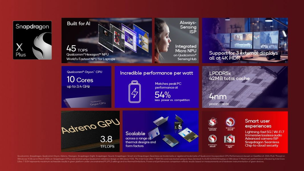 El Snapdragon X Plus es oficial: así es el nuevo chipset con IA de Qualcomm para portátiles Windows con ARM